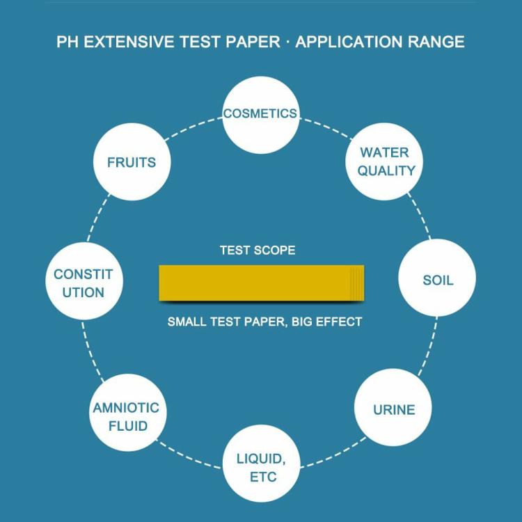 Analyzers | 80 Pcs PH Indicator Test Strips Professional PH Test Papers for Water Urine Soil Analyzers Analyzers